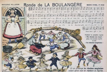 Sheet music for the popular song 