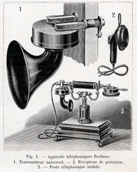 Telephonic apparatus - Berliner System - engraving in La Nature from 1902