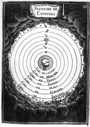 The Ptolemaic System, from Description de l