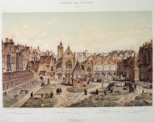 The Church and Cemetery of the Innocents in 1550 - in 
