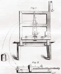 The first electrical telegraph invented by Samuel Morse in 1837, from Les Merveilles de la Science, published c. 1870