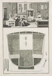 The manufacture of a sedan chair in a coachbuilders workshop, from the Encyclopedie des Sciences et Metiers by Denis Diderot published c.1770