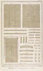 Venetian blinds, parquet floors and lattice screens, from the Menuisiers et Batiments section of Diderot