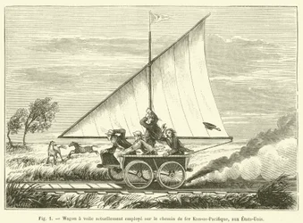 Sail Wagon Currently Used on the Kansas-Pacific Railroad, United States