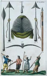 Whaling implements, 2nd half of 18th century
