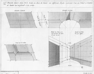 Working drawing of a basket-handle door, section and elevation, illustration from a book on geometry, published Avec Privilege du Roy et E.. du Gouvernement