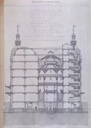 Department Store Le Printemps in Paris: Cross-Sectional Architecture