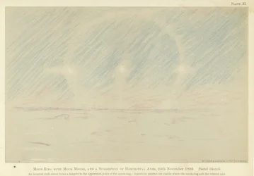 Moon-ring with mock moons, and a suggestion of horizontal axes, 24 November 1893