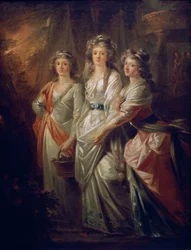 The Countesses Elisabeth, Christiane, and Marie Karoline von Thun