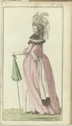 Journal of Luxury and Fashion 1786, Volume I, Plate 18