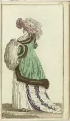 Journal des Luxus und der Moden 1786, Volume I, T. 2