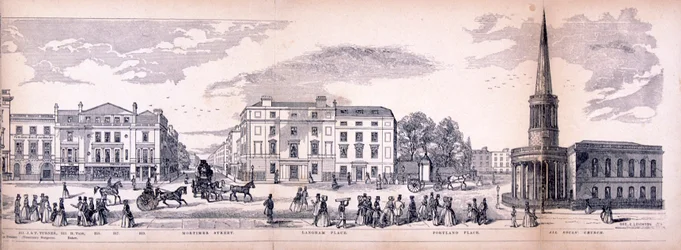 Panorama of London