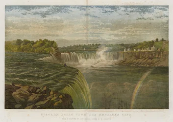 Niagara Falls from the American Side