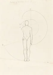 Extent of Motion, One Figure