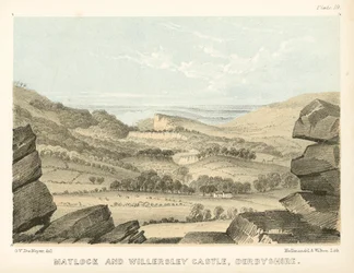 Matlock and Willersley Castle, Derbyshire