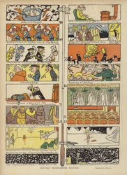 New Illustrated Thermometer, Illustration for Le Rire