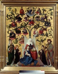 The Line of Saint Anne