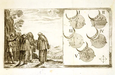 A Military Attack Plotted in Accordance with the Phases of an Eclipse, Illustration from a Book on the Ottoman Campaigns in Europe, Engraved by Paul Furst