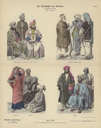 Afghan Costumes