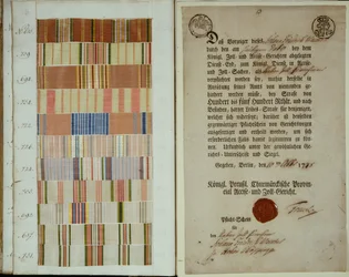Campaign Ribbons and Record of Duty for a Soldier in the Royal Prussian Army
