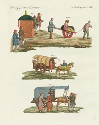 Cart and way of travelling in China