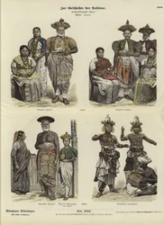 Ceylonese Costumes, 1880