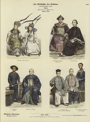 Costume of Chinese People of the East Indies, 1880