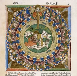 Creation of Eve, 1483