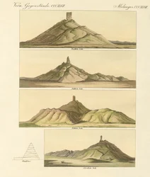 Description of the Birs Nimrod or of the Tower of Babel