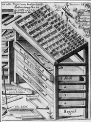Drawers Used for Storing Type Blocks of Different Fonts