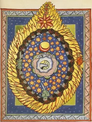 God, Cosmos, and Humanity. Miniature from Liber Scivias by Hildegard of Bingen, c.1175