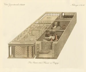 Home of Panza in Pompeii