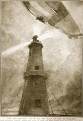How the Zeppelin Found its Way Back to the Fatherland, 1914-19