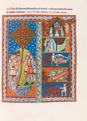 Miniature from Liber Scivias by Hildegard of Bingen, c. 1175 (facsimile)