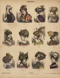 Monatsilder, Hats for Every Month