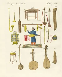 Musical instruments of the Chinese