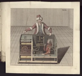 Plate III from Uber den Schachspieler des Herrn von Kempelen und dessen Nachbildung, Leipzig und Dresden: Joh. Gottl. Breitkopf, 1789