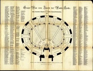 Seating Plan of the St. Paul