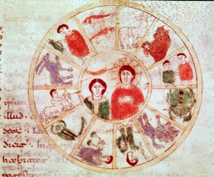 Sky, sun, moon, and signs of zodiac (Miniature, 9th century)