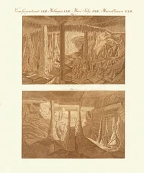 Strange Caves