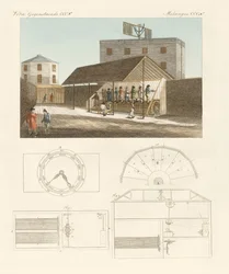 Sweat mill