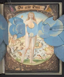 Tables representing man in three different states