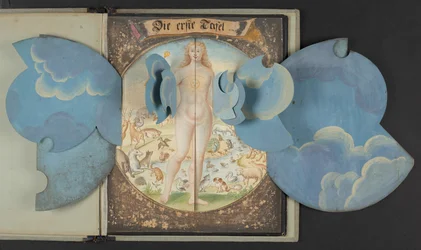Tables representing man in three different states, Add MS 5788