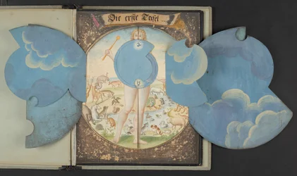 Tables representing man in three different states, Add MS 5788