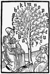 Teaching the Alphabet, 1490