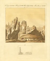 The Celtic monuments of Carnac