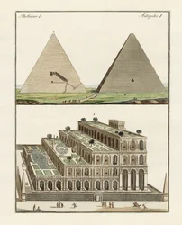 The Seven Wonders of the World