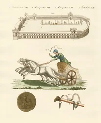 The Courses from the Ancient Romans
