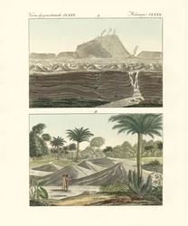 Views of Some Volcanoes in the Kingdom of New Spain in America