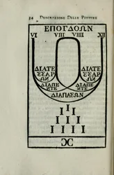 Diagram of Pythagorean octave scale Page 34 of 